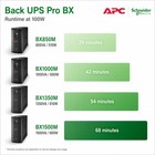Apc Ups Back Ups Pro 1500va Ups 900w Battery Backup   Surge Protector Avr 10