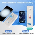 Sperm Microscope   At-home Semen Analysis Fertility Test     2-in-1 Transparent