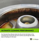 Raw Power Centrifuge Cleaning Power Booster