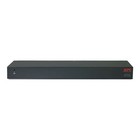 Apc Rack Pdu Metered 1u 15a