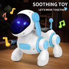 Smart Robotic Dog Toys For Kids Toddlers Age 3 4 5 6 7 8 Years Old Boys Girls