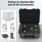 Hard Case For Starlink Mini Dish Kit  Durable Foam For Starlink Mini  Kicksta   