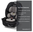 Graco Slimfit  3 In 1 Car Seat Shawn