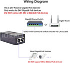 24v Gigabit Poe Injector  24v Dc Passive Poe Adapter For Ubiquiti Poe-24-12w-g 