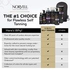 Norvell Professional Sunless Self Tanner Mist 7 Fl Oz Airbrush Spray Self