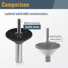Powertec Router Centering Pin And Cone Set For Porter Cable Style Router Sub Bas