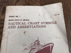 Nautical Chart Symbols   Abbreviations Us Naval Oceanographic Office No  1 1968
