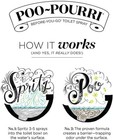 Poo-pourri Before You Go Abc154 Toilet Spray -  3 Pack  3 4 Fl Oz 