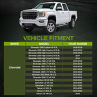 Ac Condenser 2014-2020 Silverado Sierra Tahoe Yukon Suburban Escalade 5 3 6 0