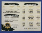 2026 Green Bay Packers Schedule      Nfl Football Sked Very Cool       