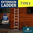 24 Ft  Aluminum Extension Ladder With 250 Lbs  Load Capacity Type I Duty Rating