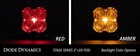 Diode Dynamics Ss3 White Pro Led Pod  pair  Combo Optic W amber Backlight