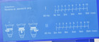 Xzbelec Dx-120d 20l Overhead Stirrer Lab Mixer 2000rpm 120w 110v Digital
