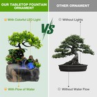 Indoor Water Fountain Led Light Tabletop Resin Rockery Fengshui Waterfall Decor