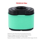 Tune Up Air Filter Kit For John Deere Z525e Zero Turn Mower