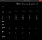 Zhiyun Weebill 3s Combo 3-axis Handheld Gimbal Stabilizer For Sony Camera Dslr