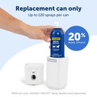 Petsafe Ssscat Refill Can Automatic Spray Cat Deterrent     Unscented