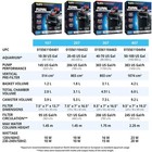 Fluval 307 Perfomance Canister Filter For Aquariums Up To 70 Gallons