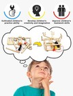 4 In 1 Stem Kits For Kids Age 8-10  Science Stem Projects For Kids Age 8-12  3d