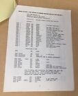 Compupro Godbout Replacement Listing Mpx-1 Technical Manual S100