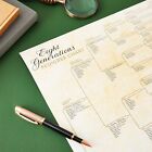 15 Pack Family Tree Charts To Fill In - Blank 8 Generation Genealogy Poster For