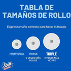 New Scott Paper Towels Bulk 60 Regular Rolls 30 Double Rolls 2 Packs Of 15 White