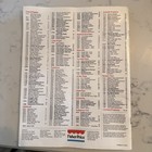 1992 Fisher Price Toy Fair Catalog 61 Pages Wow 