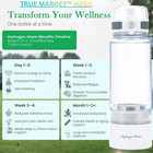 True Marqet H2go Premium Hydrogen Water Bottle   Up To 3003 Ppb   450 Ml