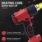 For Milwaukee 18v Battery Heat Gun Diy Electric Nozzles Tool Hot Air Gun Tools