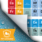 Periodic Table Poster 24x36 Laminated Chemistry Chart For Classroom Made In Usa