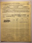 Vintage Unused Contract For The Butterfield Blues Band 1970 Folly s End Camping