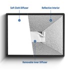Neewer Flash Diffuser Light Softbox 9  x 7  universal For Canon Nikon Sony Godox