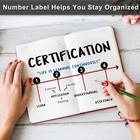 10 Sheets Small Number Stickers 1-100  Self Adhesive Consecutive Number Labels 
