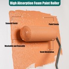 Paint Roller Kit  15 Pack  4 Inch Paint Roller  Small Paint Roller With Tray Lin