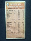 1970 Topps  174 Ex  Nba Finals Game  7 Knicks Vs Lakers Walt Frazier Vintage