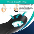 Orthotic Shoe Insoles Inserts Flat Feet High Arch Support Plantar Fasciitis