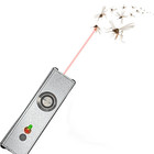 Ly-1 Ly-40w-mini Handheld Laser Handheld Ipg Laser 974nm Invisible Light