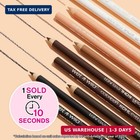 Wet N Wild Color Icon Kohl Eyeliner Pencil - Rich Hyper-pigmented Color  Smooth