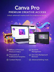 Canva Premium Private Invitation   All Ai Apps   All Inclusive Lifetime