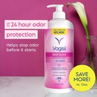 Vagisil Feminine Wash For Intimate Area Hygiene  Odor Block  Gynecologist Tested