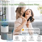 Nispira C610 Replacement Filter Z For Winix 9  X 10  X 9   Black white