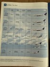 Aerolineas Argentinas Airlines Inflight Magazine 8 2010 Fleet Route Map Travel