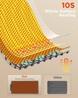 Feppo Xxl 35   x16    Electric Food Warming Mat  19 Temp Levels   6h Timer  Roll Up