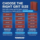 Starcke Premium 37  X 60  Sanding Belts Aluminum Oxide Cloth Sander Belts