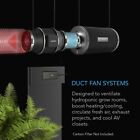 Cloudline Pro S4  Inline Duct Fan 4    Cooling Ventilation Exhaust Grow Tents