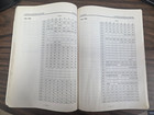 Fanuc Series 21-mb 210-mb Maintenance Manual - B-62705en 02