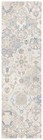 Glamour Collection Runner Rug - 2 3  X 8   Grey   Blue  Handmade Wool  Ideal    