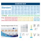 Azdent Dental Diamond Burs High Speed Handpiece Friction Grip 5 pc 100pc 200pc