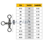 30 60 120pcs Fishing 3-way Swivels Stainless Steel 35-175lb T-turn Connector