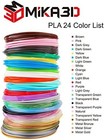 3d Printer Filament Pla